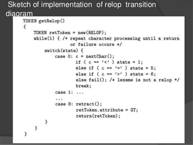 Sample program in c language